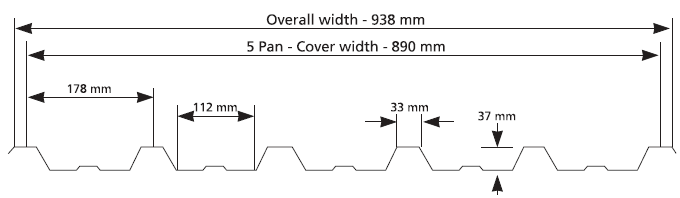 IBR Sheet Roll Forming Machine-890 type