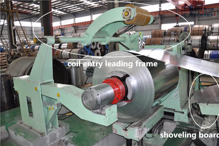 Coil entry leading and shoveling device