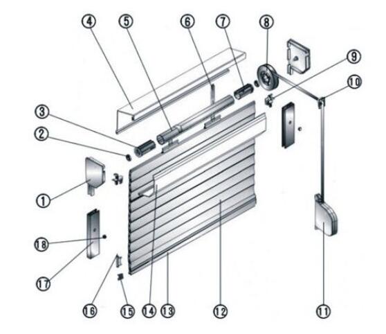 Manual up and down roller shutter door
