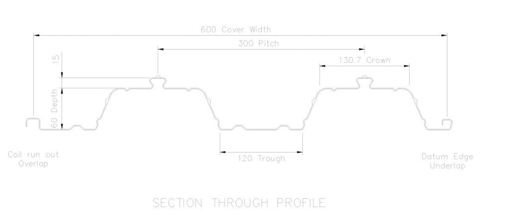 металлический настил