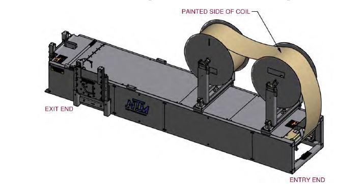 Vista 3D de una máquina de canaletas portátil
