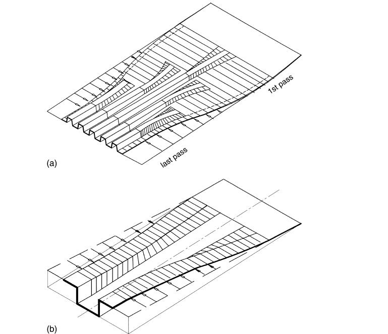 rolos para chapas onduladas
