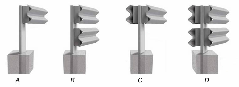 Installation Types of W-Beam Guardrail Crash Barrier