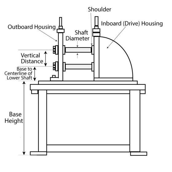 máquina de conformação de rolos de metal
