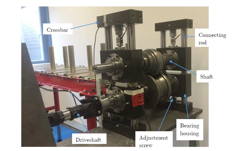 roll forming stands components