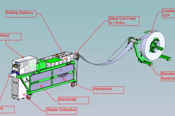 how to operate a roll forming machine